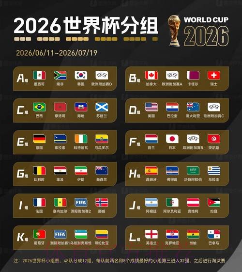 2026世界杯买球排行热门 2026世界杯买球排行热门
